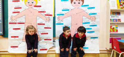 EL CUERPO HUMANO - Foto 4