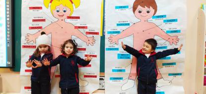 EL CUERPO HUMANO - Foto 1