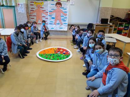 INFANTIL TRABAJA LA ALIMENTACIN - Foto 8