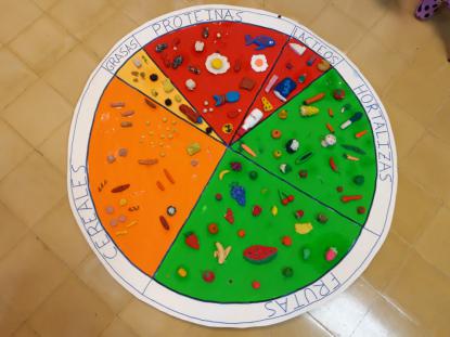 INFANTIL TRABAJA LA ALIMENTACIN - Foto 1
