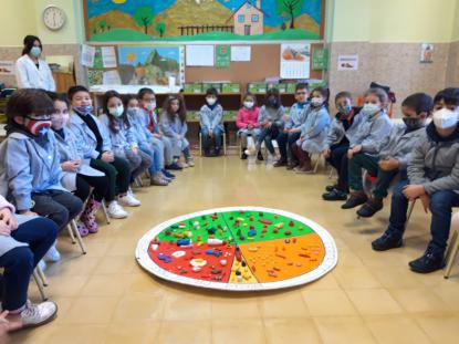 INFANTIL TRABAJA LA ALIMENTACIN - Foto 9